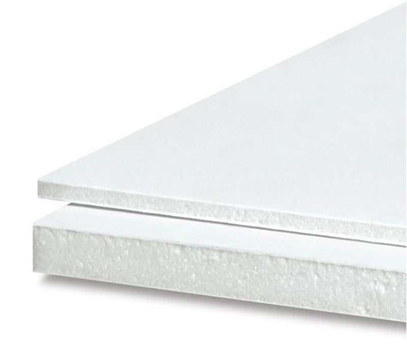 Foam Board Signs detail