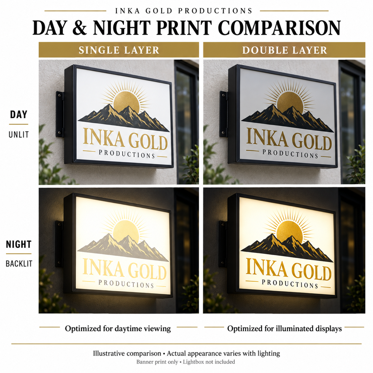 Illustrative comparison of single-layer and double-layer backlit banner printing in daylight and at night