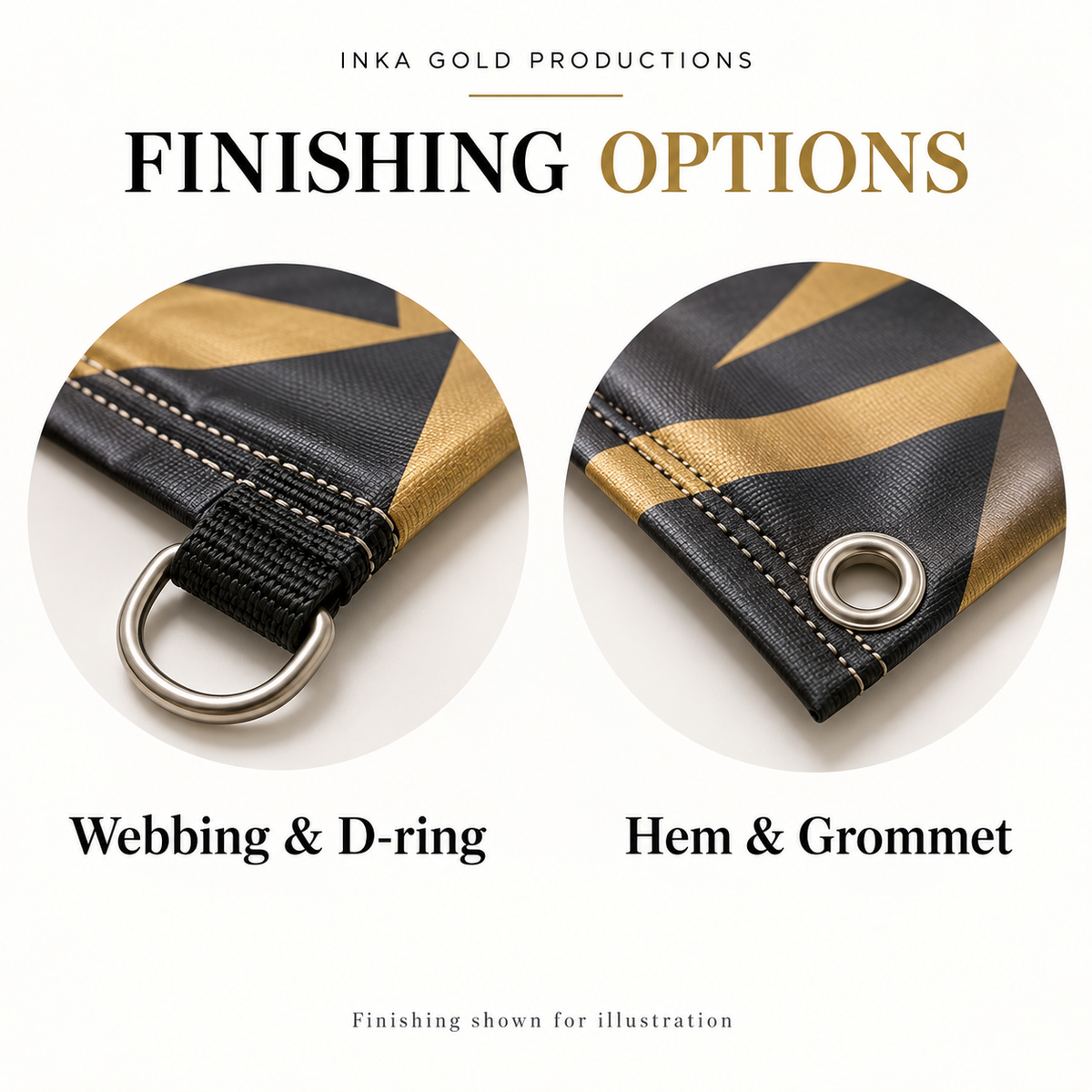 Backlit banner finishing illustration showing webbing and D-ring alongside hem and grommet