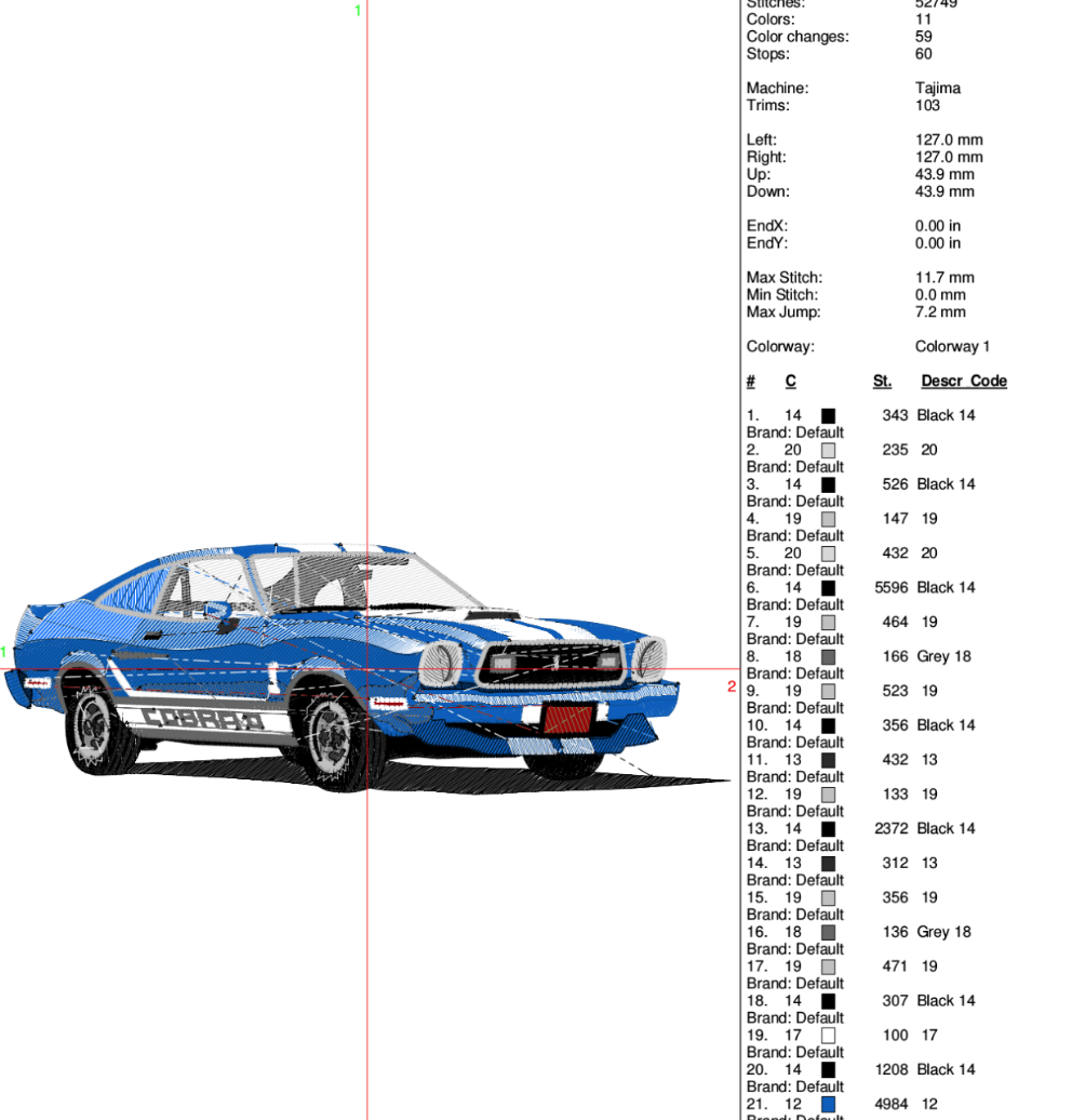 Embroidery Digitizing